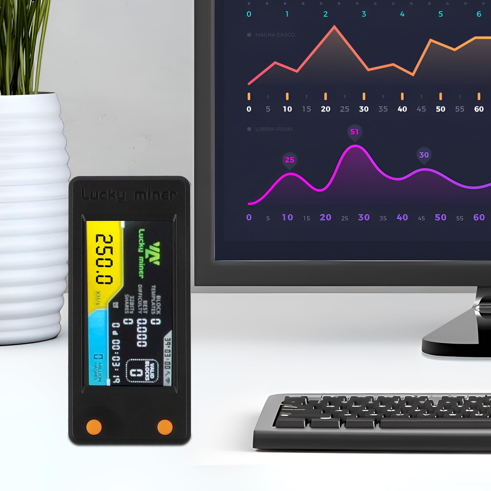 Lucky Miner LV02 Solo Miner