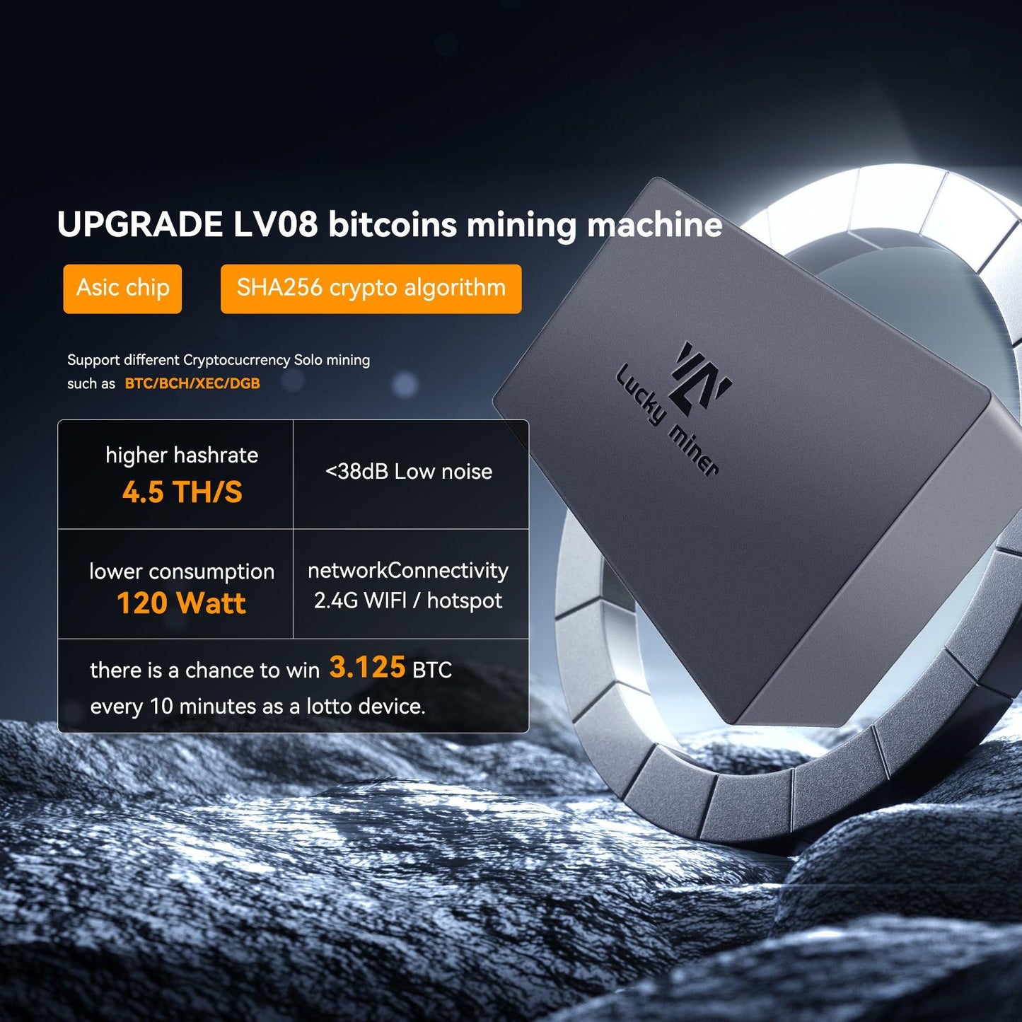 Lucky miner LV08 4.5T - Lucky Miner Club